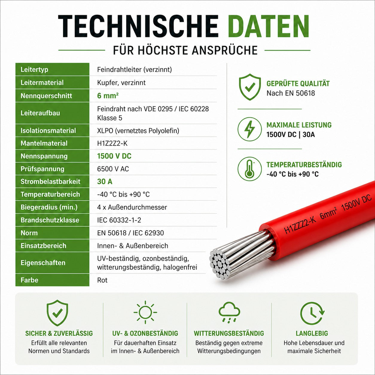 Solarkabel 6 mm2 50 m Rolle H1Z2Z2-k rot