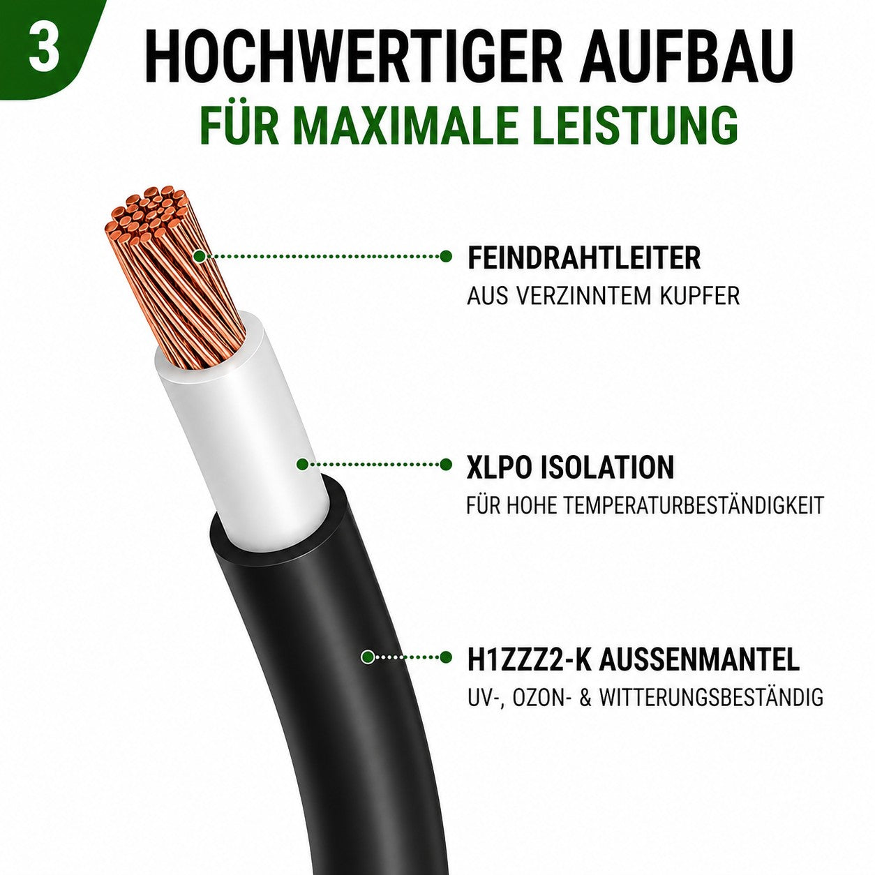Solarkabel 6 mm2 50 m Rolle H1Z2Z2-k schwarz