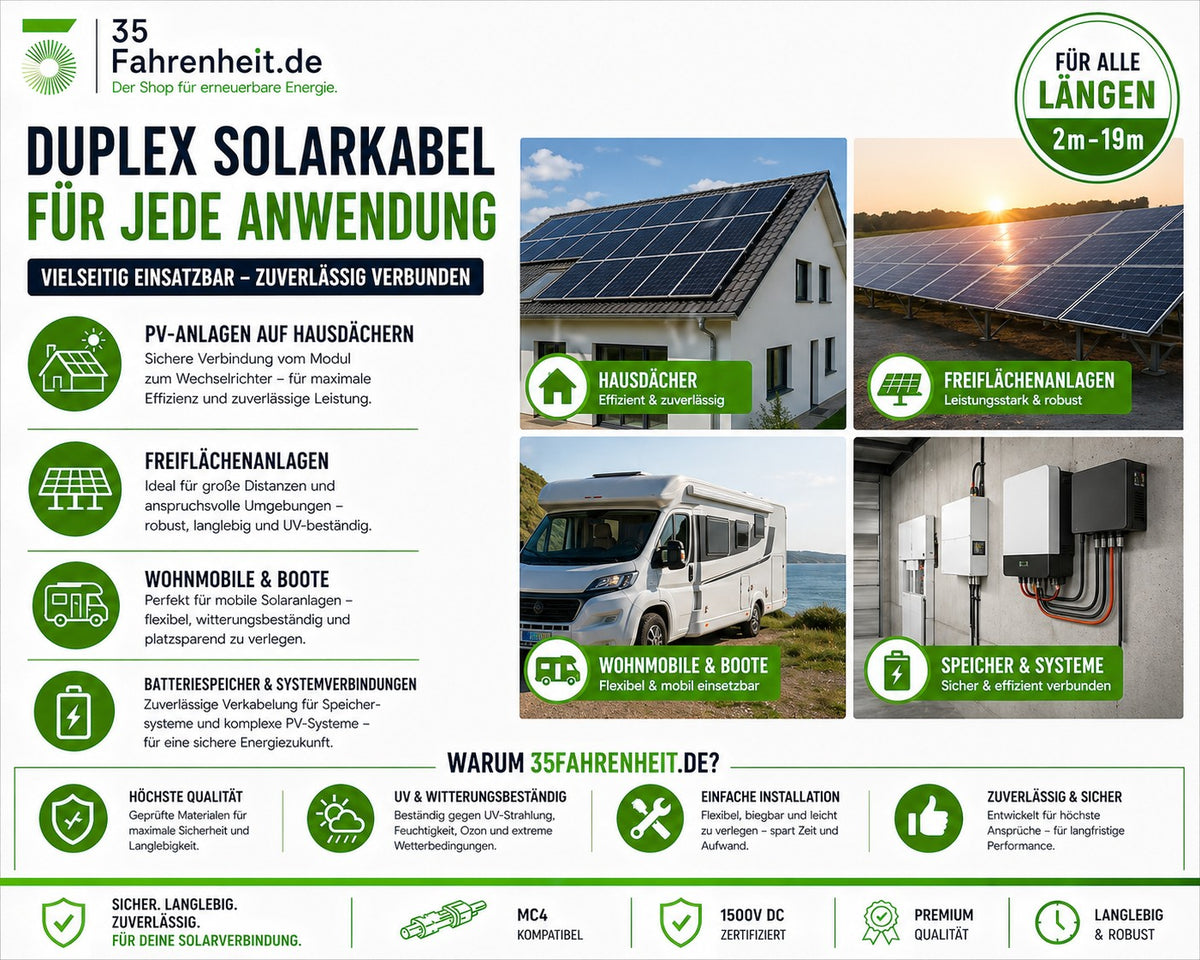 Solarkabel Duplex 9m Set 4mm² H1Z2Z2-K – inkl. MC4 Stecker – TÜV zertifiziert – 1500V 30A – UV- & witterungsbeständig