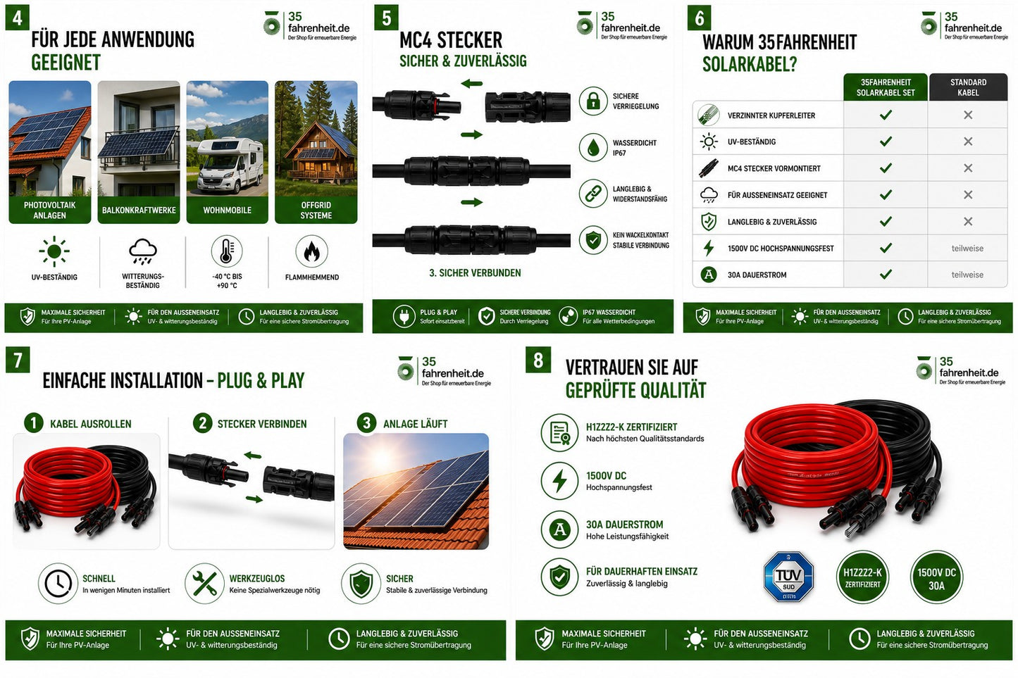 Solarkabel 4mm2 | 2x2m Verlängerungskabel 4mm2 pv Kabel 4mm2