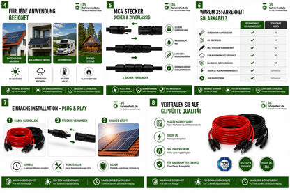 Solarkabel 4mm2 | 2x2m Verlängerungskabel 4mm2 pv Kabel 4mm2