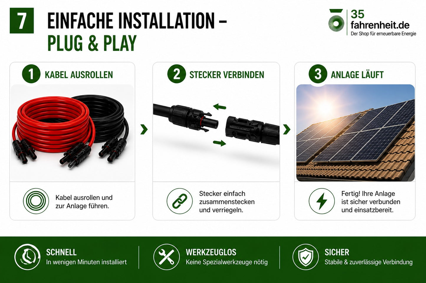 Solarkabel 4mm2 | 2x2m Verlängerungskabel 4mm2 pv Kabel 4mm2