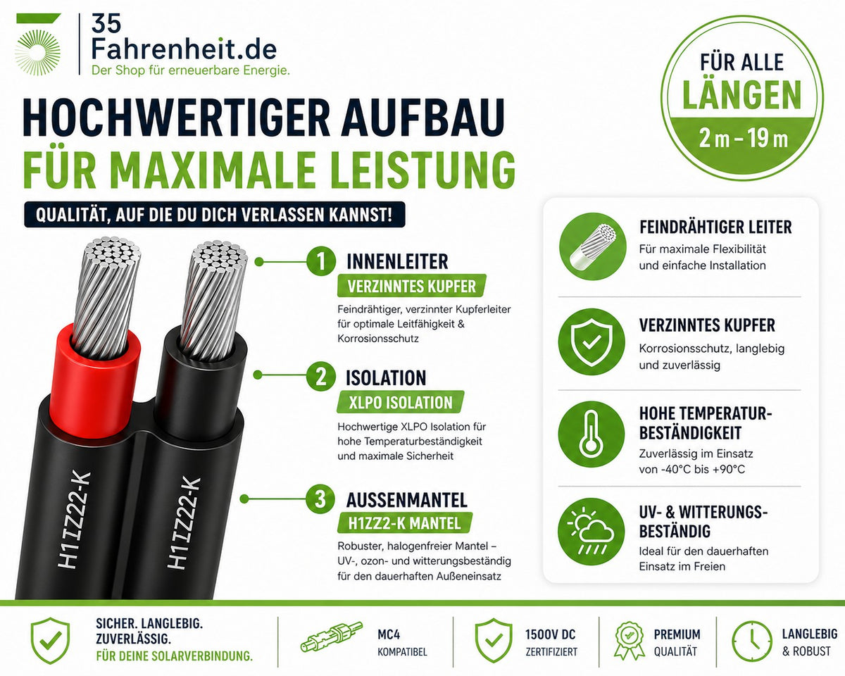 Solarkabel Duplex 9m Set 4mm² H1Z2Z2-K – inkl. MC4 Stecker – TÜV zertifiziert – 1500V 30A – UV- & witterungsbeständig