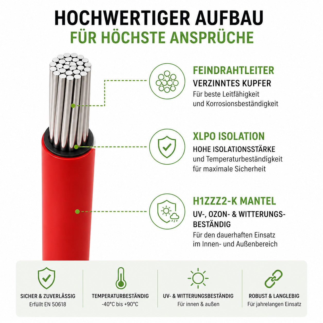 Solarkabel 6 mm2  50 m Rolle H1Z2Z2-k rot