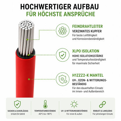 Solarkabel 6 mm2  50 m Rolle H1Z2Z2-k rot