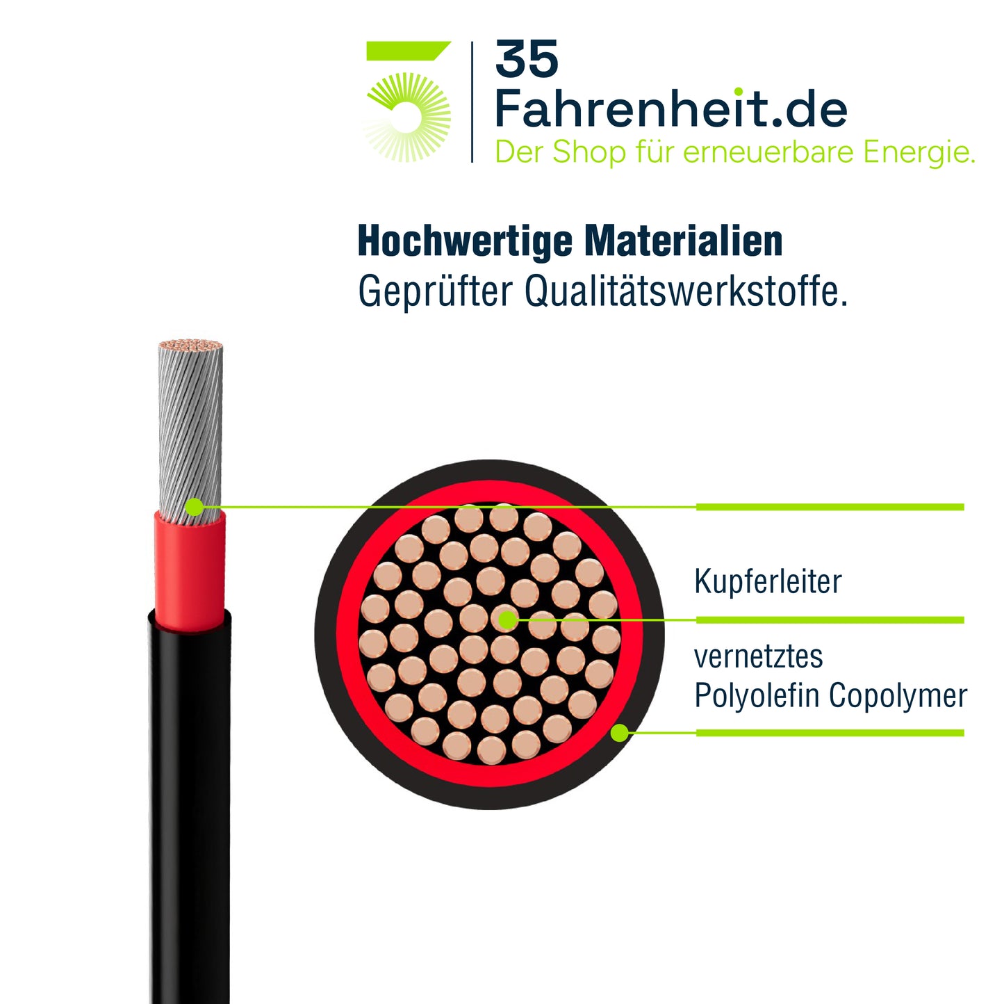 Solarkabel Set H1Z2Z2-K 6mm² | 2x11m Verlängerungskabel inkl. Solarstecker