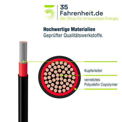 Solarkabel Set H1Z2Z2-K 6mm² | 2x9m Verlängerungskabel inkl. Solarstecker