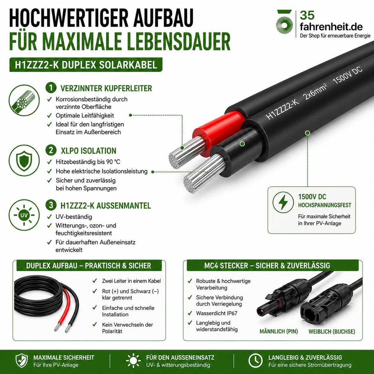 Solarkabel Duplex 9m Set 6mm² H1Z2Z2-K – inkl. MC4 Stecker – TÜV zertifiziert – 1500V 30A – UV- & witterungsbeständig