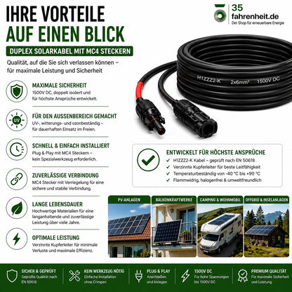 Solarkabel Duplex 9m Set 6mm² H1Z2Z2-K – inkl. MC4 Stecker – TÜV zertifiziert – 1500V 30A – UV- & witterungsbeständig